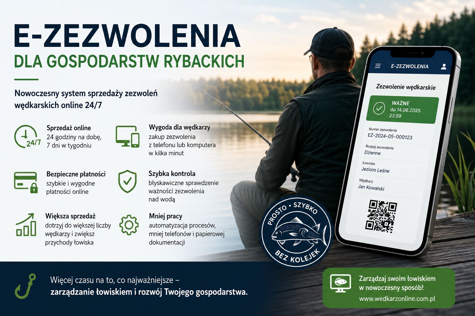 zezwolenia wędkarskie online